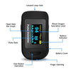 Fingertip Pulse Oximeter, Blood Oxygen Saturation Monitor (SpO2) with Pulse Rate Measurements and Pulse Bar Graph, Portable Digital Reading OLED Display, Batteries Included