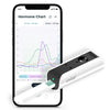 Inito Fertility Monitor & Hormone Tracker for Women | Estrogen, LH, Progesterone Metabolite Levels - PdG, FSH | Predict & Confirm Ovulation | Includes 15 Test Strips (iPhone 14 Pro Max)