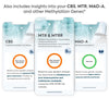 LifeDNA Methylation Genes Test Kit Includes MTHFR Analysis | Analyzes 12 Methylation Gene Variants (MTHFR, COMT, and VDR) | Easy at-Home Testing | Fast Results