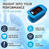 iProven Pulse Oximeter Fingertip - Blood Oxygen (O2) Saturation Level Monitor - with Heart Rate Detection - Oximetro De Pulso - Finger Oximeter with Pulse Indicator - Best Accuracy by OXI-27 Blue