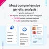 tellmeGen Advanced DNA Test:400+ Health, Ancestry, Traits & Fitness Reports - Fees Included - Lifetime Updates