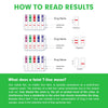 Easy@Home 12 Panel Testing Kit: Rapid Urine Screen Cup Test 12 Substances, Highly Sensitive Urine Test Results in 5 Min - 12 Drug Metabolites in One Cup #ECDOA-6125B(1)