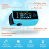 iProven Blood Oxygen Monitor Fingertip, Oximeter Measures Pulse Rate, Respiratory Rate, Oxygen Saturation (SpO2), and Perfusion Index, including Batteries and a Lanyard.