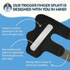 Dr. Frederick's Original Trigger Finger Splint - 2ct - Mallet Finger Splint - Finger Brace for Arthritis, Injury, Sprain - Fits Index, Middle, & Ring Finger Pain