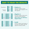 Easy@Home Single Drug Screen Test (Cannabinoids Urine Test) - THC Tests for Home Urine Drug Test Kit, THC Detox Testing Kits Cutoff Level 50ng/mL Individually Wrapped #EDTH-114 (10 Pack)