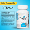 RLC, i-Throid 12.5 mg, Iodine and Iodide Supplement to Support Thyroid Health and Hormone Balance, 90 capsules (90 servings)