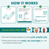 Easy@Home Single Drug Screen Test (Cannabinoids Urine Test) - THC Tests for Home Urine Drug Test Kit, THC Detox Testing Kits Cutoff Level 50ng/mL Individually Wrapped #EDTH-114 (10 Pack)