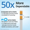 life2O DoubleCheck ?? Ketone Test Strips 180ct, 50x More Dependable Keto Test, Ketosis Test Strips for Urine, Ketones Urinalysis Urine Test Strip for Ketogenic, Low-Carb, Paleo & Atkins Diets