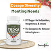 TUDCA Liver Supplements 2000mg - Strong Bile Salts Support Liver Detox & Cleanse - Liver and Gallbladder Health Formula-Easy to Swallow Tablets-60 Days Supply