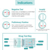 Easy@Home 12 Panel Instant Drug Test Kits - Testing Marijuana (THC),COC, OPI 2000, AMP,BAR,BZO,MDMA,MET/mAMP, MTD, OXY,PCP,PPX- EDOAP-1124-5 Pack FSA or HSA Eligible