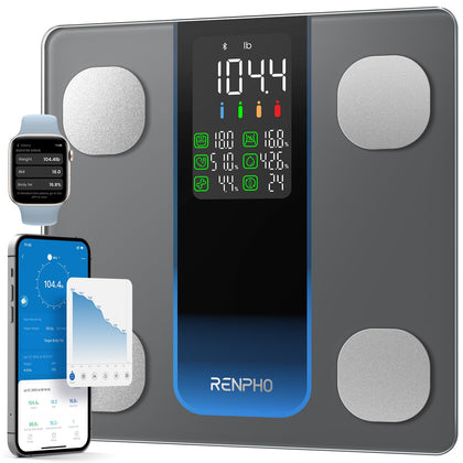 RENPHO Smart Scale for Body Weight, Weight Scale with 7-in-1 Large LED Display for BMI, Body Fat, Muscle Mass, 13 Body Composition, High Accurate Bluetooth Scale, 500lbs, 11.8