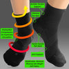 TechWare Pro Ankle Compression Socks - Plantar Fasciitis Sock & Foot Support