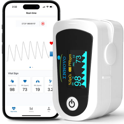 2024 Innovo iP900BP-B Bluetooth Fingertip Pulse Oximeter, Blood Oxygen Monitor with Free App, Plethysmograph, and Perfusion Index (Snowy White)