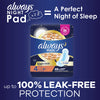 Always Maxi Overnight Pads with Wings, Size 4, Overnight, Unscented, 33 CT