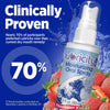 Lubricity Xtra Dry Mouth Spray - Advanced Formula - Hyaluronic Acid and Xylitol, Strawberry Flavor - Saliva Substitute Dry Mouth Oral Spray, The Most Satisfactory Solution in Dry Mouth Products