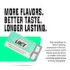 Lucy Nicotine Gum 2mg, 100 Count [Spearmint], Nicotine Alternative - High Purity, Great Taste, Pure 2 mg Nicotine | Discreet & Great On-The-Go