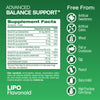 Lipo-Flavonoid Balance Support, Helps Reduce The Risk of Vertigo Like Symptoms, Dizziness, Spinning and Swaying Related to Poor Inner Ear Health (30ct)