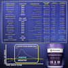 Prime Screen Multi-Drug Urine Test Cup 16 Panel Kit (AMP,BAR,BUP,BZO,COC,mAMP,MDMA,MOP/OPI,MTD,OXY,PCP,THC, ETG, FTY, TRA, K2) -[1 Pack]-CDOA-9165EFTK