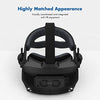 KIWI design USB Radiator Fans Accessories Compatible with Valve Index, Cooling Heat for VR Headset in The VR Game and Extends The Life of Valve Index