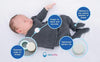 MonBaby Smart Baby Monitor: Tracks Chest Movement, Rollovers & Sleeping Position. Real-Time Alerts to Smartphone When Baby May Need Attention. HSA and FSA Approved. Low-Energy Bluetooth Connectivity