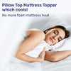 Sleep Mantra Twin Cooling Mattress Topper, Pillow-Top Optimum Thickness, Soft 100% Cotton Fabric, Breathable & Plush Quilted Down-Like Fill, Snug Deep Pocket fit for Mattresses 8-20 inch, White