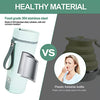 Travel Kettle Electric Small Stainless Steel - Portable Electric Kettle for Boiling Water - Travel Tea Kettle - Portable Water Boiler - One Cup Hot Water Maker - 350ml Travel Electric Kettle