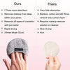 Ogato Reusable Makeup Remover Pads -6pc Reusable Makeup Remover Cloths - Reusable Face Pads, Makeup Eraser for All Skin Types - Washable Microfiber Makeup Remover Face Cloths - With Free Laundry Bag