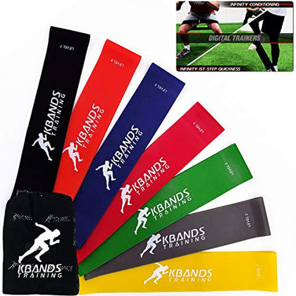 Kbands Infinity Rubber Loop Mini Bands (7 Levels of Ankle and Thigh Exercise Bands) Often Used for Speed and Agility, Pilates, Yoga, Strength Training
