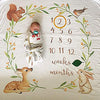 Baby Monthly Milestone Blanket Woodland - Baby Girl Gifts & Baby Boy Gifts - Watch Me Grow Woodland Nursery Décor - European Design - Gender Neutral for Newborn Girl & Boy
