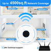 2024 WiFi Extender Signal Booster for Home, WiFi Booster Up to 4500 sq.ft and 30 Devices,Signal Amplifier Extend WiFi Signal to Home Devices