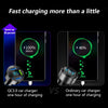 4 Ports USB Car Charger USB Adapter with Voltmeter,Type C Port PD 3.1/QC 3.0 Super Fast Charging Car Cigarette Lighter Plug for iPhone 14 13 12,S22 S21 S20,iPad Pro& More Mobil Phone (Black)