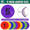 9 inch Numbered Spot Markers Flat Cones Non-slip Poly Spots Floor Dots Agility Markers for Kids Soccer Basketball Sports Speed Agility Training, Preschool Classroom Activities, Social Distancing