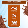 Pure Protein 100% Whey Protein Powder, Rich Chocolate, 25 g Protein, 1.75 lb (Packaging May Vary)