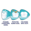 Sensodyne Pronamel Multi-Action SLS Free Toothpaste for Sensitive Teeth, to Reharden and Strengthen Enamel, Cleansing Mint - 4 Ounces (Pack of 3)