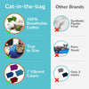 Cat-in-the-Bag Cozy Comfort Carrier - Large Light Blue Cat Carrier Bag and Cat Restraint Bag for Grooming, Vet Visits, Medication Administration, Dental Care, and Nail Trimming