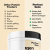 Perfect Keto Collagen Peptides Protein Powder with MCT Oil | Hydrolyzed Collagen, Type I & III Supplement | Non-GMO, Gluten Free, Grassfed, Keto Creamer in Coffee | Shakes for Women & Men - Chocolate