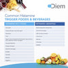 Omne Diem Histamine Digest DAO 20,000 HDU - 60 Caps - Histamine Neutralizing Enzyme - Relieve Histamine Intolerance with Diamine Oxidase