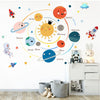 Planet Wall Decals Kids Room Large,Space Wall Stickers Boy Bedroom,Cute Educational Wall Decal Decors for Nursery,Daycare,Playroom,Boys Room,Girls Room,Classroom,School.