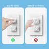Outlet Covers Baby Proofing (32 Pack) with Hidden Pull Handle,Double Security Child Proof Electrical Protector,White,Baby Safety Outlet Plug Covers,Prevent Kid from Electric Hazard