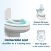 Real Feel Potty with Wipes Storage, Transition Seat & Disposable Liners - Realistic Toilet - Easy to Clean & Assemble - Jool Baby (Aqua)