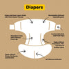 DYPER Viscose from Bamboo Baby Diapers Size 1 | Honest Ingredients | Cloth Alternative | Day & Overnight | Made with Plant-Based* Materials | Hypoallergenic for Sensitive Newborn Skin, Unscented