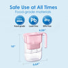 Waterdrop 200-Gallon Long-Life Elfin 5-Cup Water Filter Pitcher with 1 Filter, NSF Certified, 5X Times Lifetime, Reduces PFAS, PFOA/PFOS, Chlorine, BPA Free, Pink