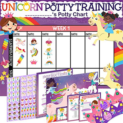 Potty Training Chart for Toddlers Girls, Unicorn Design - Sticker Chart, 4 Week Reward Chart - 213 Cute Stickers, Certificate, Instruction Booklet & Motivational Cards - Bonus Celebratory Crown