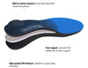 Plantar Fasciitis Feet Insoles Arch Supports Orthotics Inserts Relieve Flat Feet, High Arch, Foot Pain Mens 10-10 1/2 | Womens 12-12 1/2