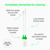Nasal Aspirator for Baby by Love Noobs, Baby Nose Sucker, Snot & Booger Sucker for Baby, No Extra Filter Needed, Infant Nasal Aspirator, Nose Sucker for Baby, Toddler Nose Suction, Booger Remover