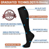 Compression Socks for Women and Men Circulation-Best Support for Running, Athletic, Nursing, Travel