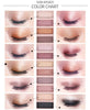 BestLand 12 Colors Makeup Nude Colors Eyeshadow Palette Natural Nude Matte Shimmer Glitter Pigment Eye Shadow Pallete Set Waterproof Smokey Professional Beauty Makeup Kit (Color B Shimmer)