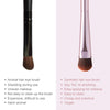 5Pcs Eyeshadow Brush Set, Portable Eye brushes, Premium Eye Makeup Brush, Eyeliner Brush, Angled Brush by YUESHENNAN (pink).