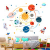 Beilinlok Solar System Wall Decals for Kids Room, Space Planet Large Wall Stickers Kids Bedroom, Cute Educational Wall Decal Decors for Nursery, Playroom, Boys Room, Girls Room, Classroom, School.