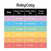 Babycozy BouncySoft Newborn Diapers for Sensitive Skin, Hypoallergenic Disposable Diapers, Plain White Diapers Without Chlorine, Soft Diapers for Baby&Infant&Preemie, Size 1(8-14lb) 72 Count